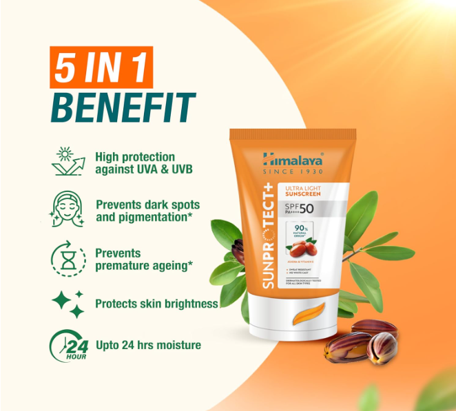 Himalaya Sunprotect + | Ultra-light Sunscreen Cream | SPF 50 PA ++++ | 90% Natural Origin Ingredients | Zero White Cast | 98% Broad Spectrum Protection | Sweat & Water Resistant | For Men & Women | 30 g