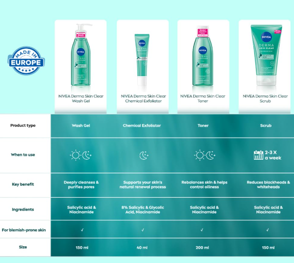 NIVEA Derma Skin Clear Anti-Blemish Scrub With Salicylic Acid & Niacinamide Reduces Blackheads
